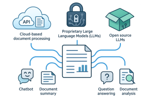 Processing Unstructured Documents